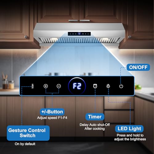 Image of 36 inch Under Cabinet Range Hood 1200 CFM with 4-Speed Gesture Sensing & Touch Control, Stainless Steel Kitchen Stove Vent Hoods with 2 LED Lights, Time Setting, Dishwasher-Safe Baffle Filters