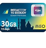 No se puede renovar. Para tener más conciertos tienes que comprar un nuevo eSIM.