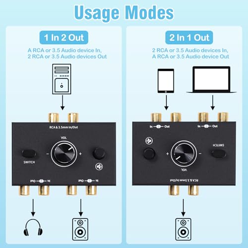 Selector de audio L/R analógico bidireccional sin pérdida de señal con entrada de 3.5 mm 5