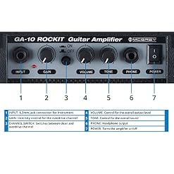 McGrey Rockit guitare électrique ST set complet noir - Les Beatles, Paul McCartney, John Lennon, RIngo Starr, George Harrison McGrey Rockit guitare électrique ST set complet noir – Image 7