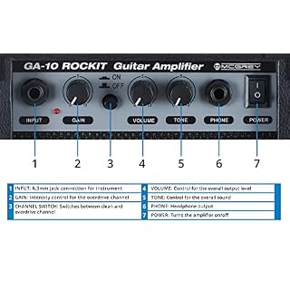 McGrey Rockit guitare électrique ST set complet noir - Les Beatles, Paul McCartney, John Lennon, RIngo Starr, George Harrison McGrey Rockit guitare électrique ST set complet noir – Image 7