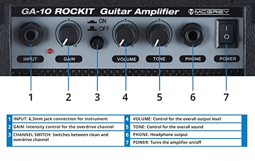 McGrey Rockit guitare électrique ST set complet noir - Les Beatles, Paul McCartney, John Lennon, RIngo Starr, George Harrison McGrey Rockit guitare électrique ST set complet noir – Image 8