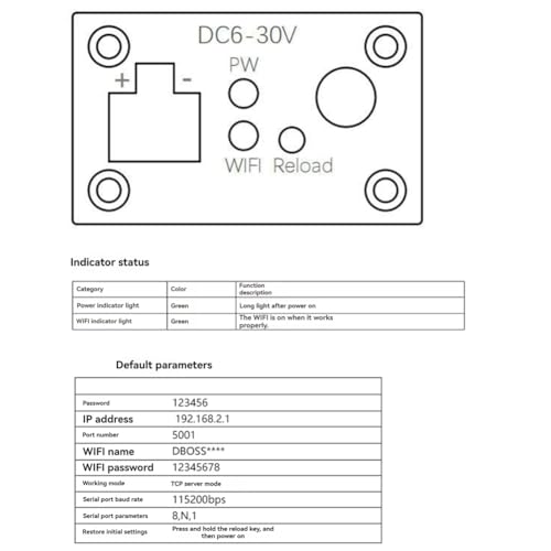 Aboiled Modbus serwer szeregowy WLAN RS485 do WLAN montowana na szynie bezprzewodowa komunikacja sieciowa RTU MQTT Gateway