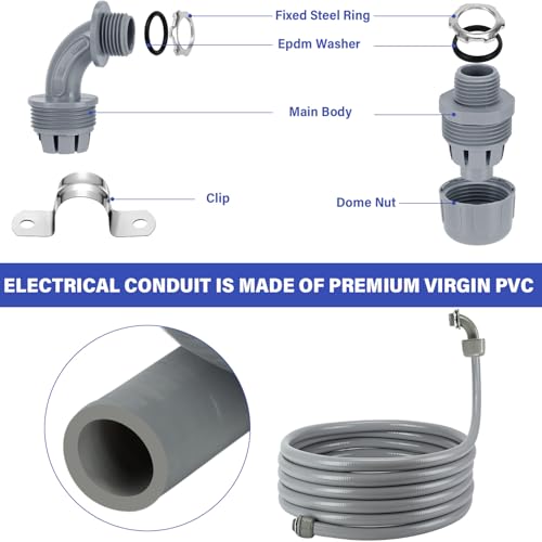 Kit de conector de conducto hermético a líquidos para proteger cables exteriores 8