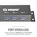 USBGear Compact 4-Port USB 3.2 Gen 1 Mini High-Power Hub w/Power Adapter, Port Status LEDs, 5 Gbps Data, Surface Mountable