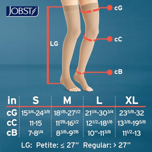 Image of JOBST UltraSheer Thigh-High Compression Stockings for Women - Open Toe - Silicone Dot Band - Medical Compression 20-30 mmHg - For Varicose and Spider Veins - Helps Prevent Swelling