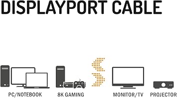 Hama DisplayPort Cable DP 2.1 Ultra HD 8K 40Gbps 2.00m