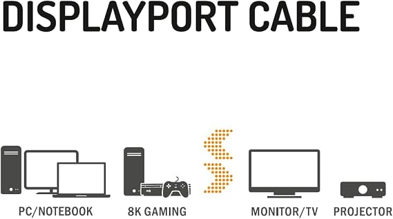 Hama DisplayPort Cable DP 2.1 Ultra HD 8K 40Gbps 2.00m
