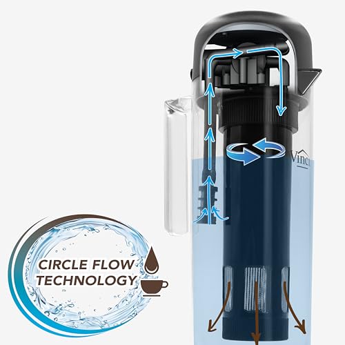 VINCI Express2 Electric Cold Brew Coffee Maker: Fast, Customizable, Low-Acid Brews with Patented Circle Flow Technology Digital Controls, 3 Brew Settings, Self-Cleaning Function - Image 4