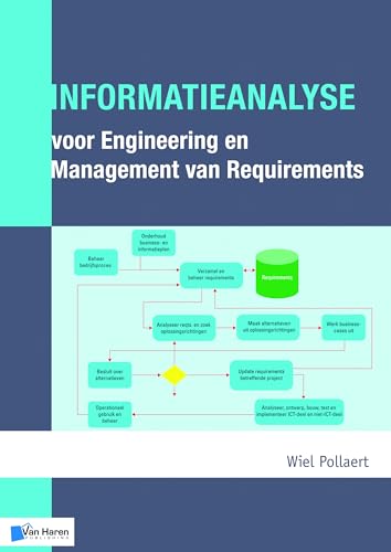 Informatieanalyse voor Engineering en Management van Requirements (Dutch Edition)