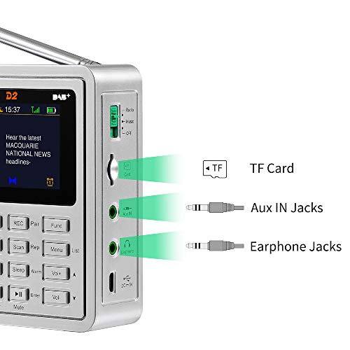 Nulife Tv Antenna Service Tv Antenna Services Macquarie Fields