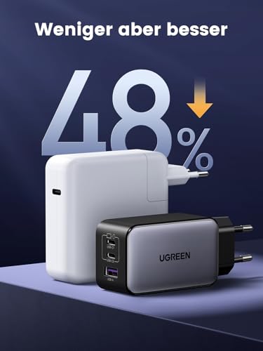 UGREEN Nexode USB C Ladegerät 65W GaN Netzteil 3-Port PD Charger 60W PPS kompatibel mit MacBook Pro/Air, iPhone 17 Pro Max/16/15, iPads, Galaxy S24 Ultra/S23/S22(Schwarz) – Bild 5