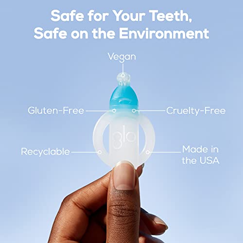 Glo Vial Teeth Whitening Gel Treatment Kit — Fast & Pain-Free Results, Designed For Sensitive Teeth — Mint Flavor, Great Alternative To Strips & Trays — 10 Pack Plus Lip Care #TOP6