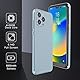 I14pro Max Smartphone, Blauer 6,1-Zoll-Ultra-HD-Bildschirm, 4 GB RAM, 32 GB ROM, Mobiltelefon, Vorne 8 MP, Hinten 16 MP, 6800-mAh-Akku, Gesichtserkennung, 3G-Dual-Sim-Handy für Android 11(EU-Stecker)