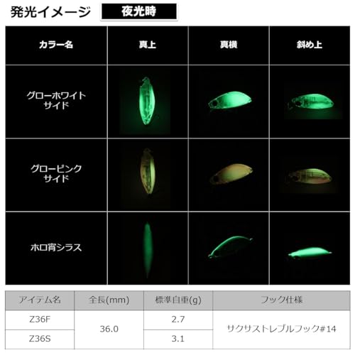 ダイワ(DAIWA) メバル/アジ ルアー 月下美人 源五郎Z36F 半々チャート 4枚目