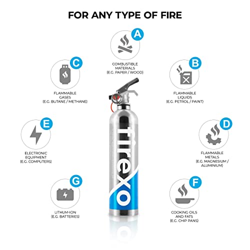 Estintore Firexo da 500 ml e buste da imballaggio