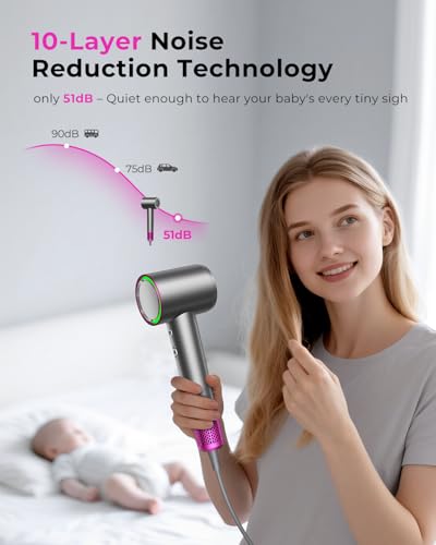 SHRATE Professional High Speed Ionic Hair Dryer SH001 の商品画像 6