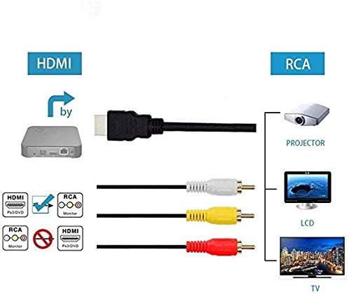 HDMI to RCA Cable,HDMI to 3rca Audio AV Component M/M Connector Adapter Cable(NO Signal Conversion Function), One-Way Transmission from HDMI to RCA for TV HDTV (Black)