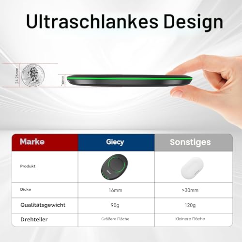 Giecy Ultra Dünner Maus Jiggler Nicht Nachweisbar,Mouse Mover mit Einstellbarem Intervall,Treiberfreier Mausbeweger für Home Office(Schwarz) – Ansicht 3