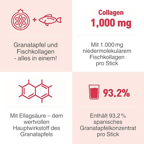 MEME TIME Pomegranate Collagen Stick 20 g x 15 (300 g) | 93.2% Spanish Pomegranate Concentrate & 1,000 mg Low Molecular Weight Fish Collagen | Fruity, Practical & for Daily Beauty Boost