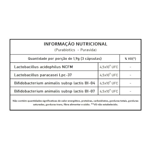 Purabiotics Probiótico Vivos Em Cápsulas - Pura Vida
