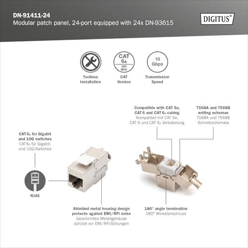 Patch-Panel de alta gama DIGITUS con 24 módulos Keystone Cat 6A para racks de 19 pulgadas 5