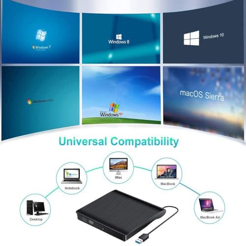 Unidad externa USB3.0 CD DVD portátil delgada miniatura 5