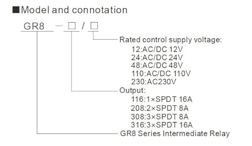 Geya Intermediate Relay Auxiliary Relay Din Rail Switch Relay 16A 1Spdt(Gr8-116 Ac/Dc24V) #TOP6