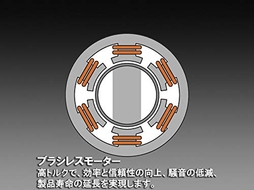 ハスクバーナ・ゼノア 120i チェンソー、バッテリーBLi20、充電器QC80 セット 4580504230043 7枚目