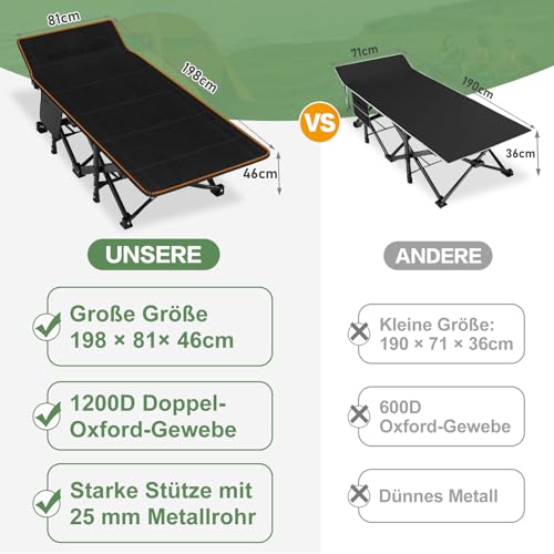 Meulbaty Übergroßes Klappbett mit Matratze – 46 cm breit, 400 kg Heavy Duty Stahlrahmen und Oxford-Stoff, 198x81x46 cm, ideal für Erwachsene, Garten und Reisen (XXL Grau)