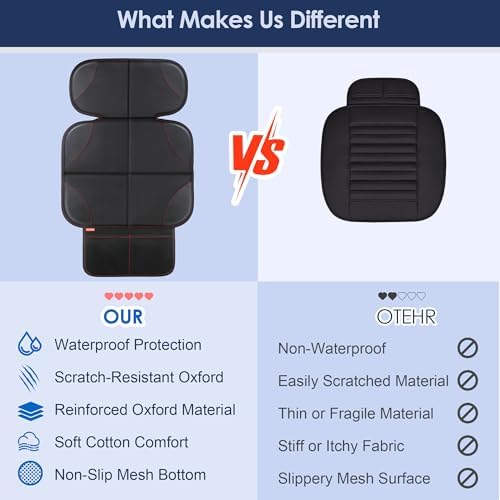 Sinvitron Car Seat Protector for Kids, Anti-Slip Thick Padding, Seat Mark Protection, 2 Storage Pockets for Toys & Snacks, Universal Fit for Most Vehicles (Black, 2 Pack) - 3