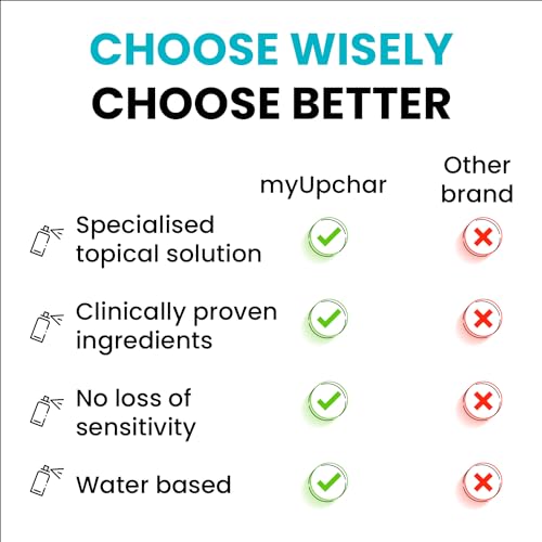 Image of myUpchar ayurveda Topical Spray For Men|Non-Transferable & Non-Alcoholic|Tested Formula|20G