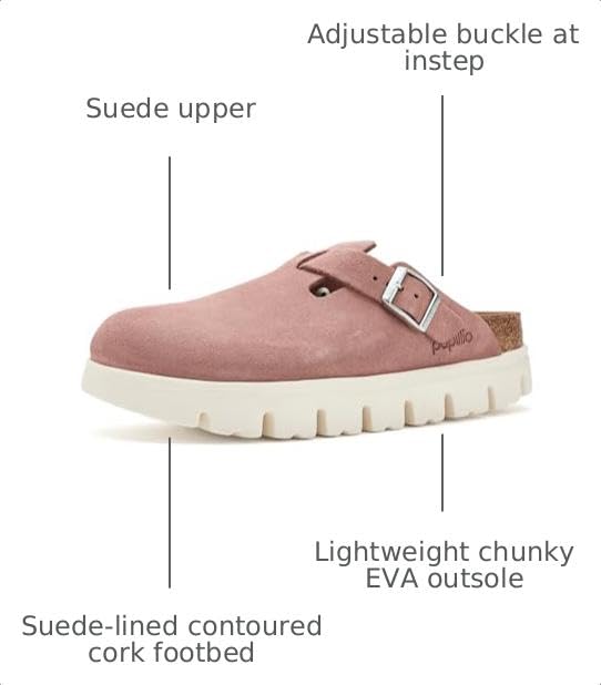 Image of Birkenstock Women's Boston Chunky Mules