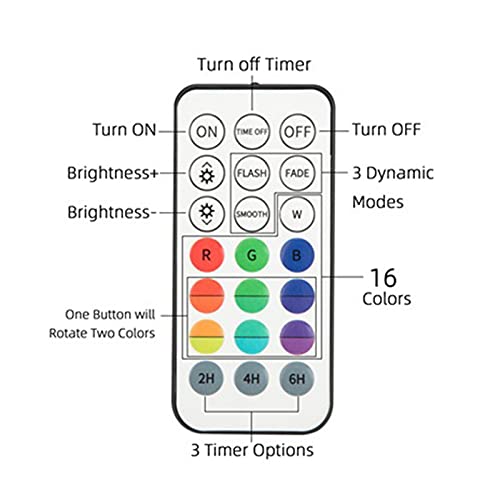 Dompelbaar LED Licht met RF Afstandsbediening Magneten Zuignaps Batterij Operated 16 RGB Kleuren IP68 Waterdichte… - Image 6