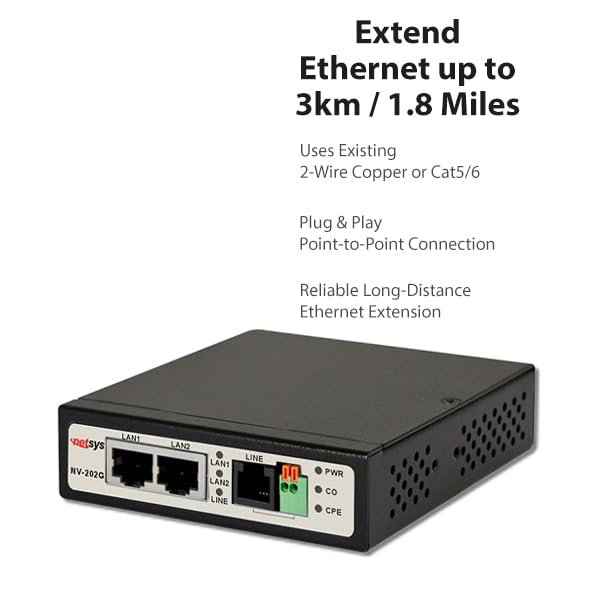 Amazon.com: GigaPort VDSL2 Ethernet Extender Kit (2 Units Included