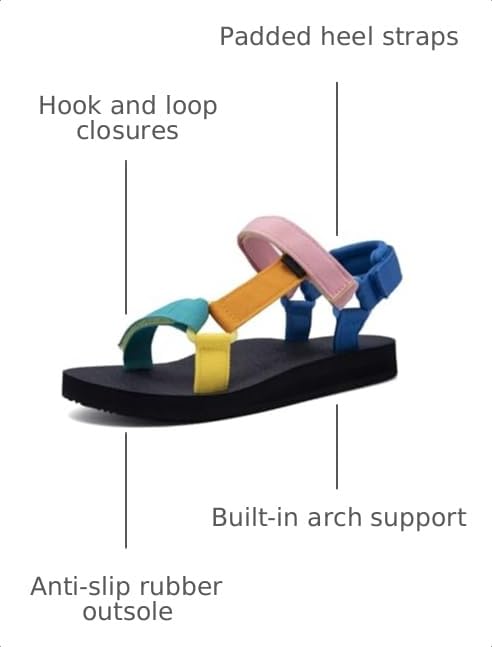 Image of Women's Sandals Casual Summer Sandals for Women with Arch Support Yoga Mat Insole Lightweight Water Shoes Outdoor