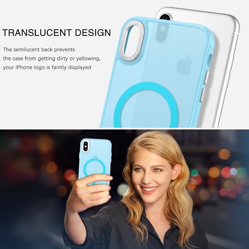 Coque iPhone Xs Max Magsafe fine transparente anti-rayures et étui silicone mat - 7