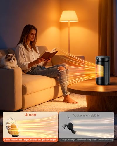 Macchiatto Heizlüfter Energiesparend, 1500W Elektrischer Heizlüfter PTC Keramik, 4 Modi Tragbare Heizstrahler mit Thermostat und Fernbedienung, Überhitzung & Tip Over Schutz für Zimmer und Wohnzimmer-5