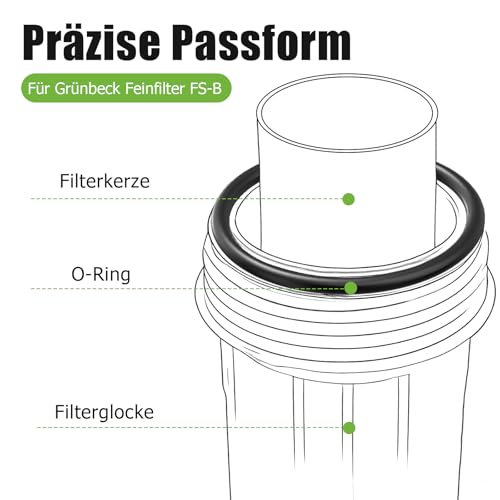 Ancable 2 Stück Ersatz-Dichtungssatz für Grünbeck Feinfilter Boxer/FS-B 1 & 1 1/4, Kompatibel mit 101641E O-Ring Glocken-Dichtung