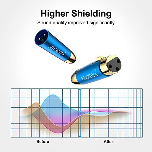 Nuosiya Xlr Connector Pack 10 Male And 10 Female With 3 Pin Gold-Plated Dmx 512 Connector Mic Cable Connectors Compatible With Microphone, Mixer[10 Pairs] #TOP3