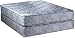 DS Solutions USA Chiro Premier (Blue) 2-Sided King Mattress Set with Mattress Cover Protector Included - Quality Foam, Fully Assembled, Spine Support, Long Lasting