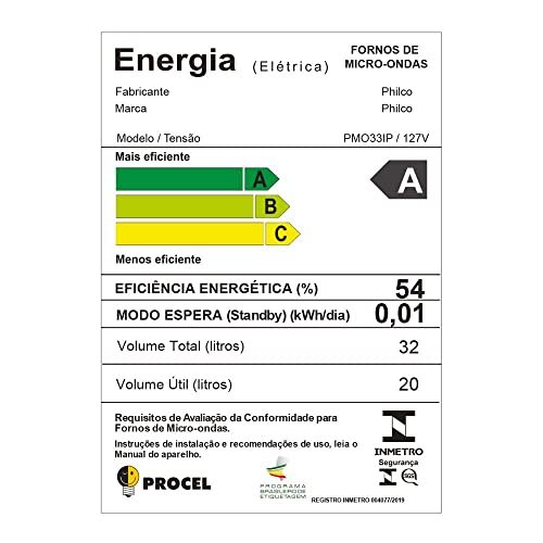 MICRO-ONDAS PMO33IP 127V