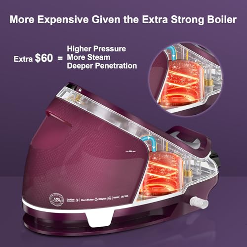 Image of Martisan Steam Generator Iron for Clothes, LED Steam Station, 1800W Power, 8 Bar Max Pressure, 1.9L Water Tank, 550g /min Steam Burst, Auto Off, Ceramic Soleplate, Fast Wrinkle Removal, Purple