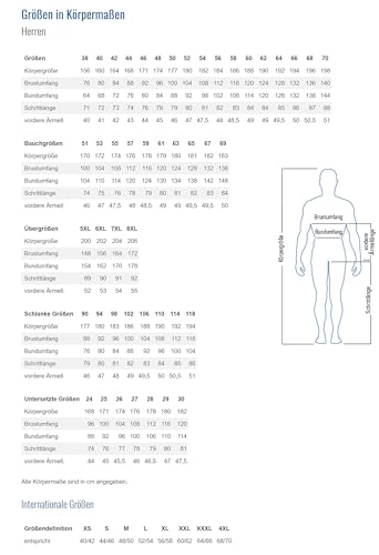 Foto von Planam Herren Cargo Norit Herren Bundhose