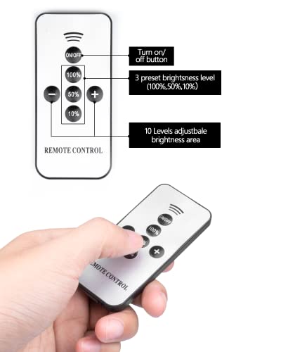 Hiboitec LED Deck Lights Dimmer with Wireless Remote