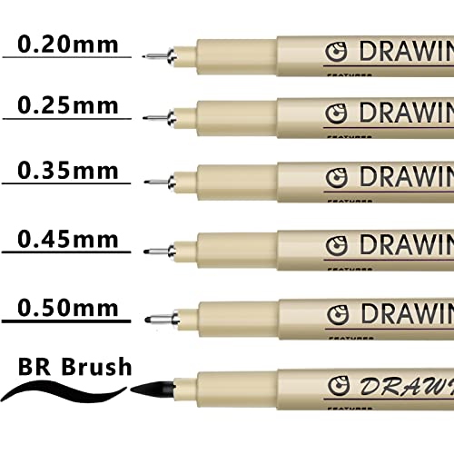 Kousicoo ZGB-PP Micro Fineliner Drawing Art Pens: 6 Black Fine Line Waterproof Ink Set Artist Supplies Archival Inking Markers Pigment Liner Journaling Sketch Outline Manga Anime Sketching Watercolor Painting thumb #1