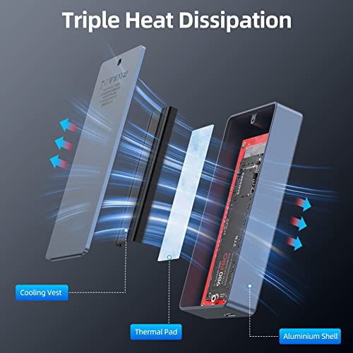 NVMe Alloggiamento compatibile con Thunderbolt 3/4...