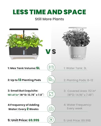 Kit de sistema de cultivo hidropônico, kit de plantador de ervas para interior com 13 cápsulas, sist