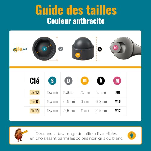 Ajile – 20 Caches Écrous M10 - Clé 17 mm – Protège Écrou Et Vis – Capuchons Plastique Anthracites Résistants – Cache Vis Décoratif, Protection Anti-Rouille Décorative - Bricolage - Fabrication Europe – vue 6