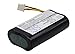 SPANN Battery Replacement for Citizen CMP-10 Mobile Thermal Printer, Part No: BA-10-02 7.4V